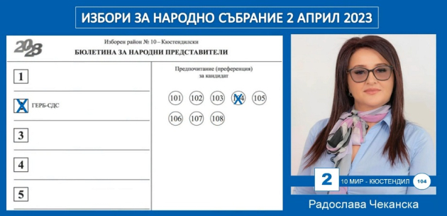 Преференции пращат дупничанката Радослава Чеканска в Народното събрание?